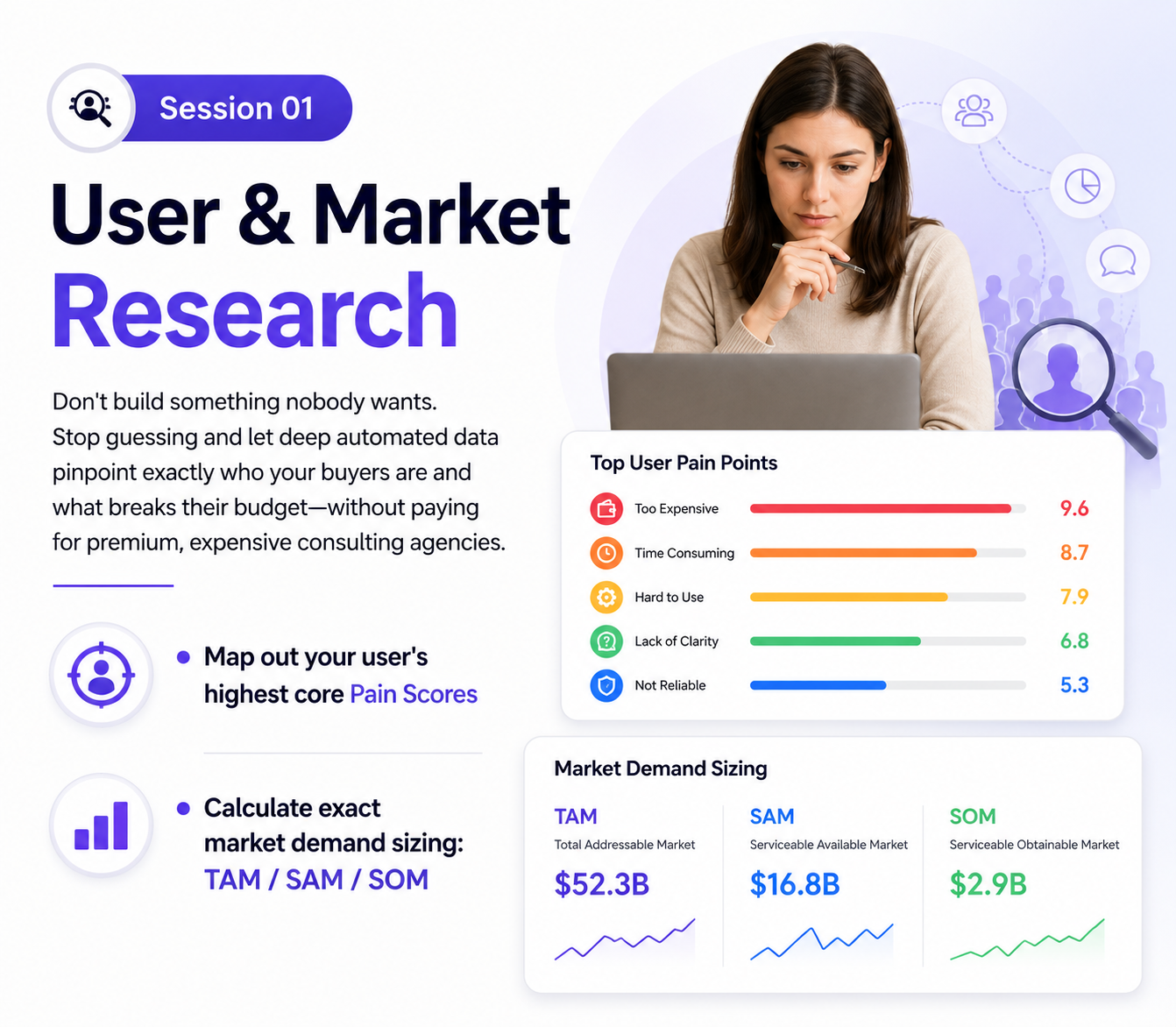 Session 1 Research Blueprint