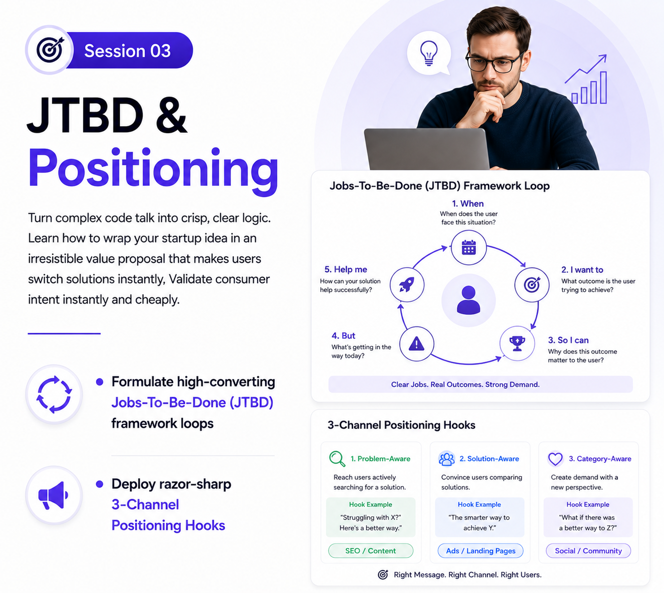 Session 3 Strategic Positioning